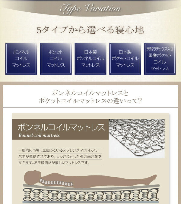 家族で寝られるホテル風モダンデザインベッド Confianza コンフィアンサ 天然ラテックス入り国産ポケットコイルマットレス付き シングル 送料無料