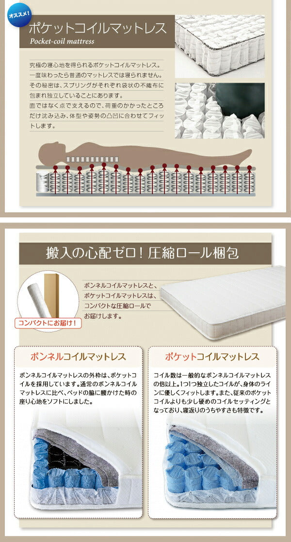 家族で寝られるホテル風モダンデザインベッド Confianza コンフィアンサ 天然ラテックス入り国産ポケットコイルマットレス付き シングル 送料無料