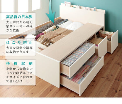 【新商品】組立設置付 日本製_棚・コンセント付き_大容量チェストベッド Auxilium アクシリム ベッドフレームのみ ダブル 送料無料
