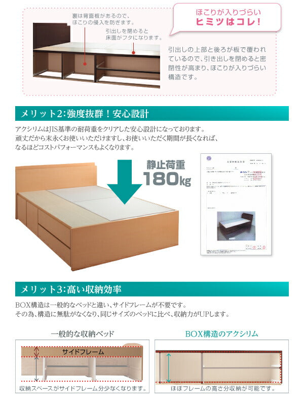 組立設置付 日本製_棚・コンセント付き_大容量チェストベッド Auxilium アクシリム 薄型スタンダードボンネルコイルマットレス付き シングル 送料無料