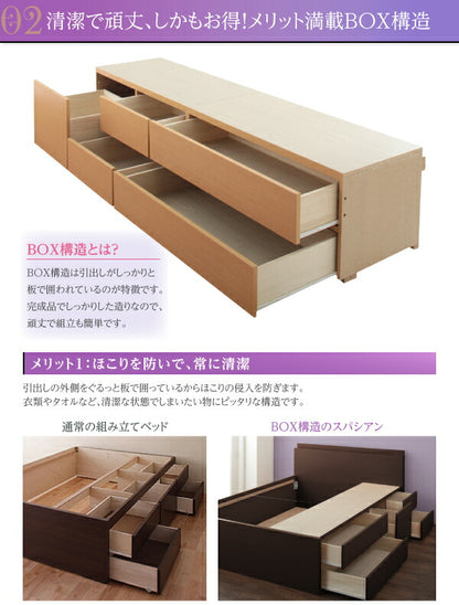 【新商品】組立設置付 日本製_棚・コンセント付き_大容量チェストベッド Spatium スパシアン ベッドフレームのみ シングル 送料無料