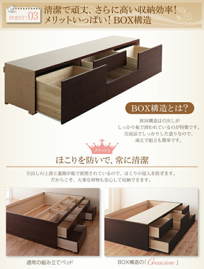 【新商品】お客様組立 日本製_ヘッドレス大容量コンパクトチェストベッド Creacion クリージョン 薄型プレミアムポケットコイルマットレス付き セミシングル ショート丈 送料無料