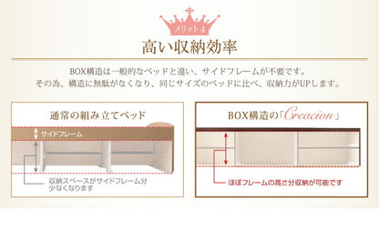 【新商品】お客様組立 日本製_ヘッドレス大容量コンパクトチェストベッド Creacion クリージョン 薄型プレミアムポケットコイルマットレス付き セミシングル ショート丈 送料無料