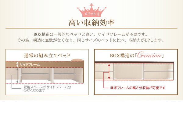組立設置付 日本製_ヘッドレス大容量コンパクトチェストベッド Creacion クリージョン 薄型プレミアムボンネルコイルマットレス付き セミシングル ショート丈 送料無料