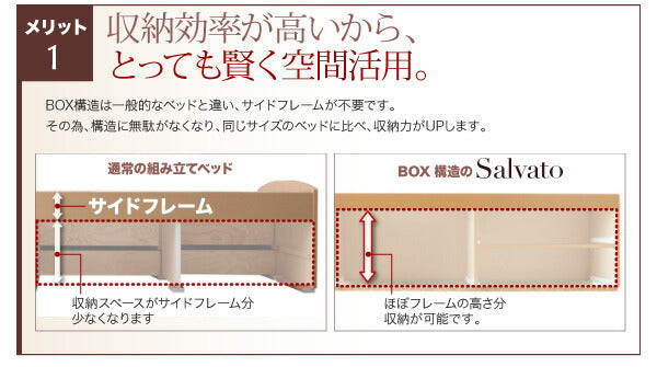 【新商品】お客様組立 日本製_棚・コンセント付き大容量すのこチェストベッド Salvato サルバト 薄型抗菌国産ポケットコイルマットレス付き セミダブル 送料無料