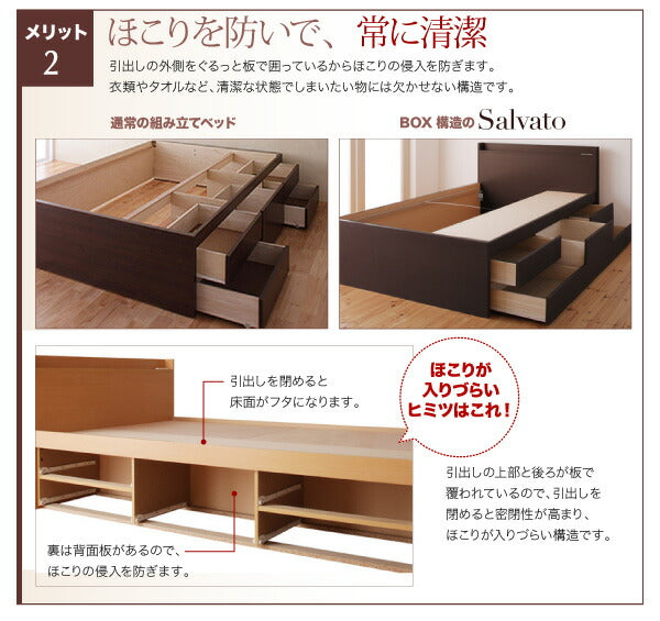 【新商品】お客様組立 日本製_棚・コンセント付き大容量すのこチェストベッド Salvato サルバト 薄型スタンダードボンネルコイルマットレス付き セミダブル 送料無料