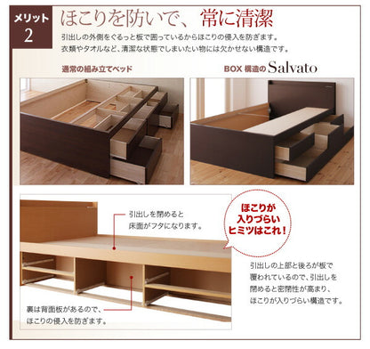 【新商品】お客様組立 日本製_棚・コンセント付き大容量すのこチェストベッド Salvato サルバト 薄型プレミアムポケットコイルマットレス付き セミシングル 送料無料