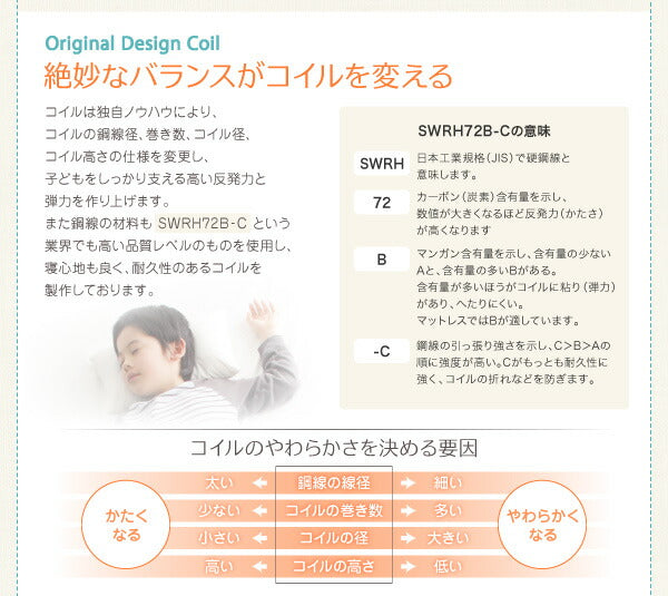 子どもの睡眠環境を考えた 安眠マットレス 薄型・軽量・高通気　ジュニア ボンネルコイル EVA エヴァ セミシングル レギュラー丈 送料無料 - 【公式】allecore(アレコレ) 家具インテリア・生活雑貨のオンライン通販