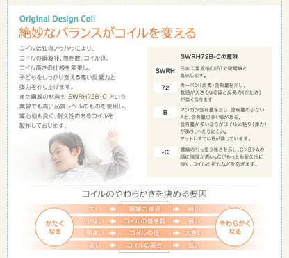 子どもの睡眠環境を考えた 安眠マットレス 薄型・軽量・高通気　ジュニア ボンネルコイル EVA エヴァ セミシングル レギュラー丈 送料無料 - 【公式】allecore(アレコレ) 家具インテリア・生活雑貨のオンライン通販