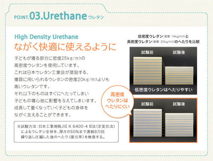 子どもの睡眠環境を考えた 安眠マットレス 薄型・軽量・高通気　ジュニア ボンネルコイル EVA エヴァ シングル ショート丈 送料無料