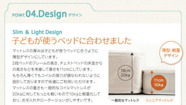 子どもの睡眠環境を考えた 安眠マットレス 薄型・軽量・高通気　ジュニア ボンネルコイル EVA エヴァ シングル ショート丈 送料無料