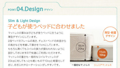子どもの睡眠環境を考えた 安眠マットレス 薄型・軽量・高通気　ジュニア ボンネルコイル EVA エヴァ シングル ショート丈 送料無料