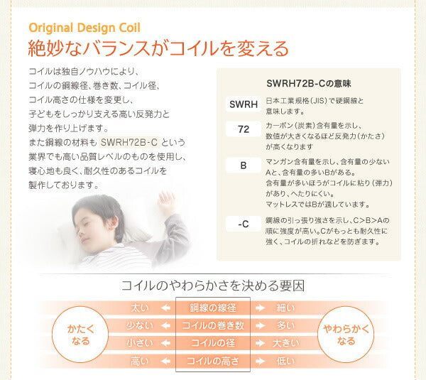 子どもの睡眠環境を考えた 安眠マットレス 薄型・軽量・高通気　ジュニア ポケットコイル EVA エヴァ セミシングル ショート丈 送料無料 - 【公式】allecore(アレコレ) 家具インテリア・生活雑貨のオンライン通販