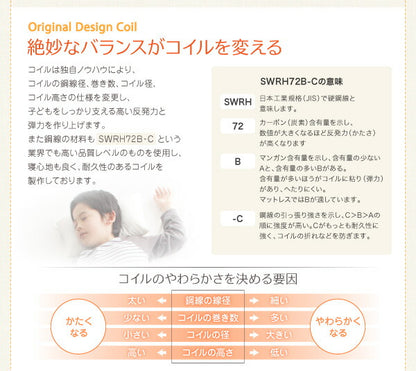 子どもの睡眠環境を考えた 安眠マットレス 薄型・軽量・高通気　ジュニア ポケットコイル EVA エヴァ セミシングル ショート丈 送料無料 - 【公式】allecore(アレコレ) 家具インテリア・生活雑貨のオンライン通販