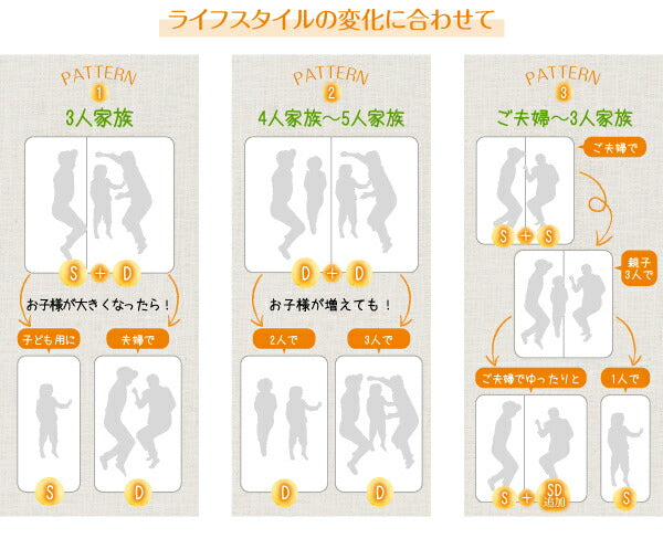 【新商品】親子で寝られる棚・コンセント付き安全連結ベッド Familiebe ファミリーベ ベッドフレームのみ ダブル 送料無料