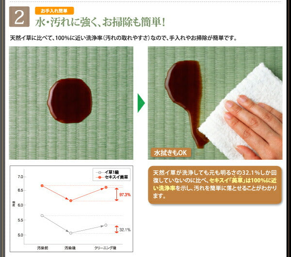 組立設置付 美草・日本製_大容量畳跳ね上げベッド Sagesse サジェス セミダブル 深さレギュラー