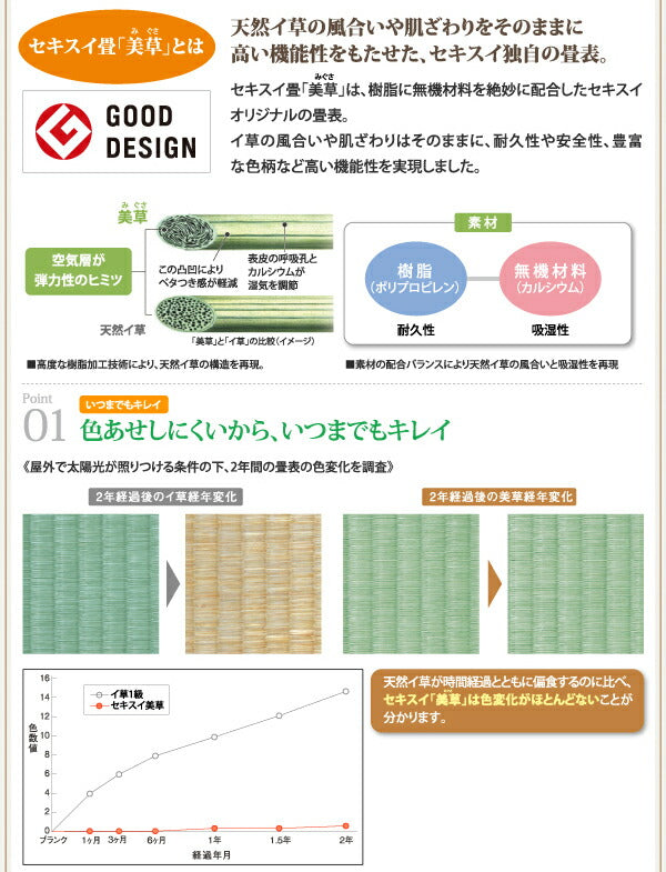 組立設置付 美草・日本製_大容量畳跳ね上げベッド Komero コメロ セミダブル 深さグランド