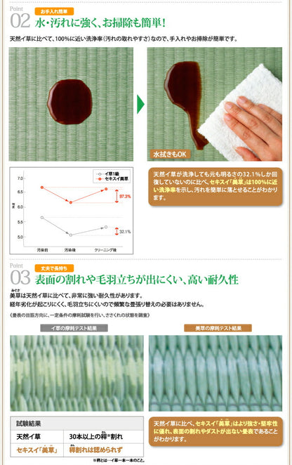 組立設置付 美草・日本製_大容量畳跳ね上げベッド Komero コメロ セミダブル 深さグランド