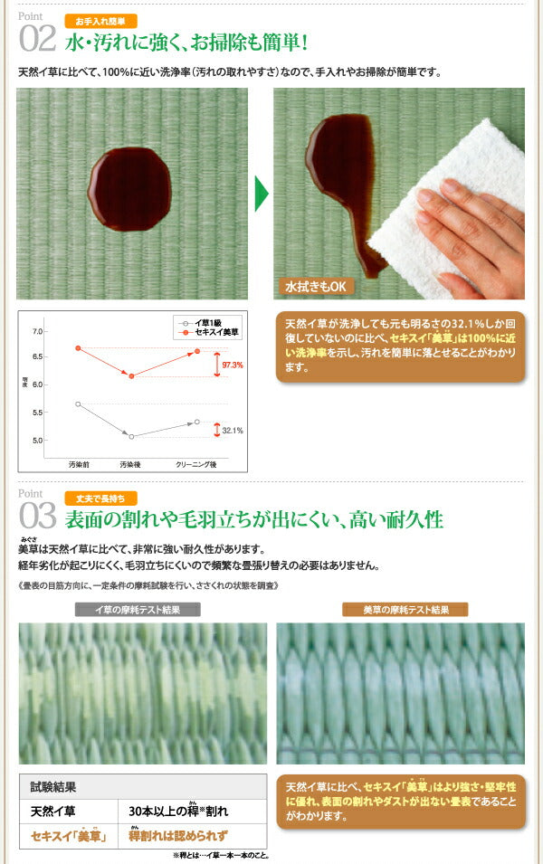 組立設置付 美草・日本製_大容量畳跳ね上げベッド Komero コメロ セミダブル 深さラージ