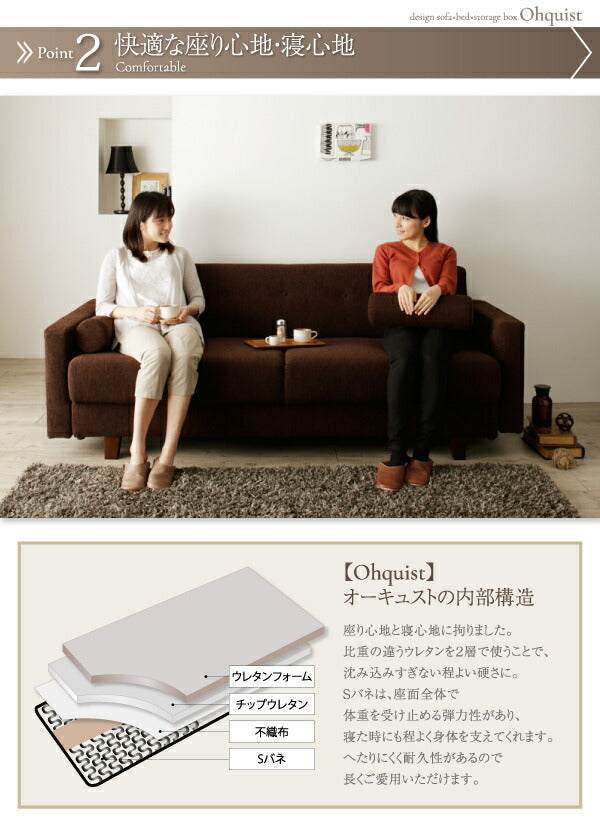 デザインソファベット・シンプルモダン Ohquist オーキュスト 2P 送料無料