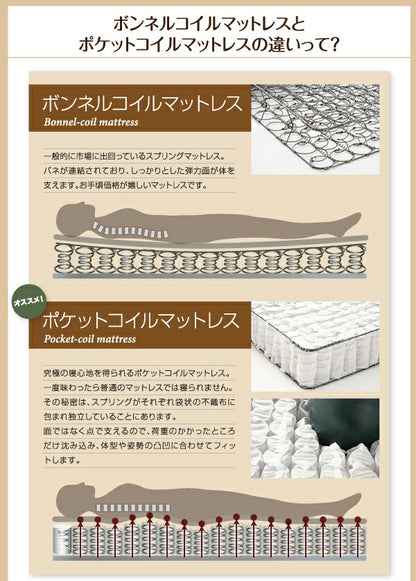 【新商品】フラップ棚・照明・コンセント付多機能チェストベッド Adonis アドニス 国産ポケットコイルマットレス付き セミダブル 送料無料