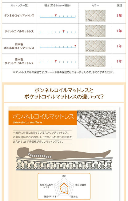 棚・照明・コンセント付ロング丈連結ベッド JointLong ジョイント・ロング 国産ポケットコイルマットレス付き シングル ロング丈 送料無料