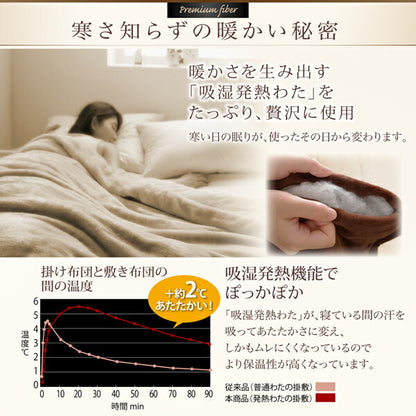 プレミアムマイクロファイバー贅沢仕立てのとろける毛布・パッド gran+ グランプラス 2枚合わせ毛布 発熱わた入り キング 送料無料