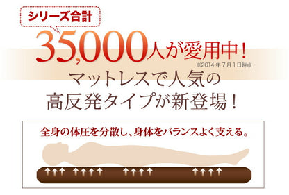 ボリューム布団6点セット FLOOR フロア 高反発タイプ シングル6点セット 送料無料