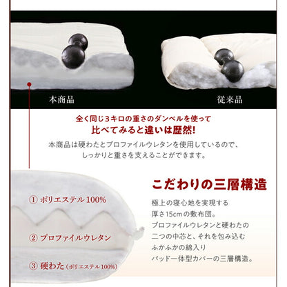 ボリューム布団6点セット FLOOR フロア レギュラータイプ シングル6点セット 送料無料