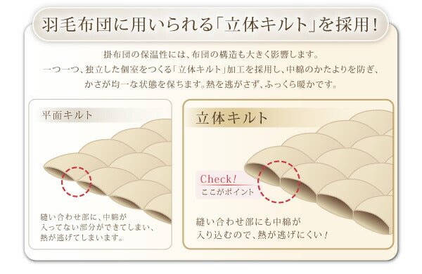 9色から選べる！　洗える抗菌防臭　シンサレート高機能中綿素材入り掛け布団 ダブル 送料無料