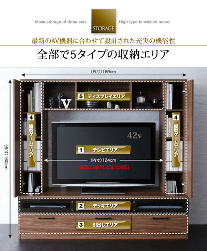 【新商品】ハイタイプテレビボード LEGGENDA レジェンダ 送料無料
