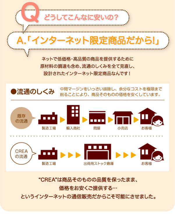 シンプルデザイン キッズ収納家具シリーズ CREA クレア 絵本ラック 送料無料 - 【公式】allecore(アレコレ) 家具インテリア・生活雑貨のオンライン通販