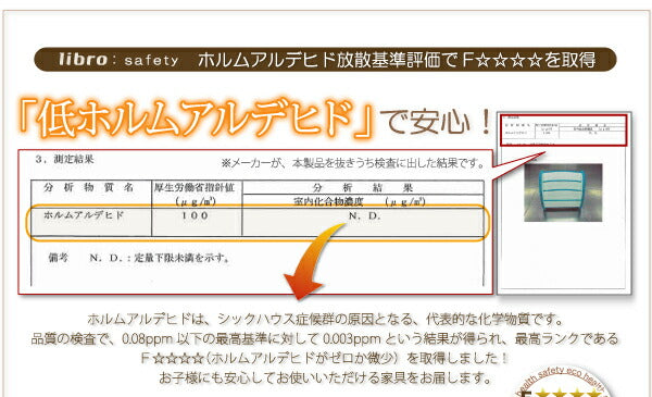 ソフト素材キッズファニチャーシリーズ おもちゃBOX primero プリメロ レギュラータイプ 送料無料