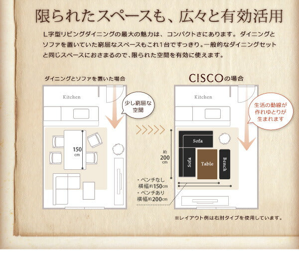 ヴィンテージスタイル・リビングダイニングセット CISCO シスコ 4点セット(テーブル+ソファ1脚+アームソファ1脚+ベンチ1脚) 左アーム W120 送料無料