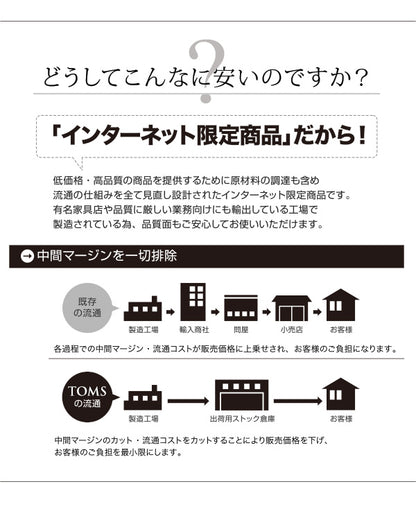 組立設置付き デザイナーズダイニングセット TOMS トムズ 5点セット(テーブル+チェア4脚) ミックス W150 送料無料