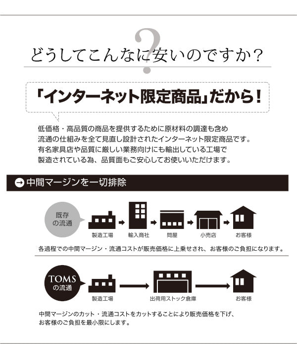 【新商品】組立設置付き デザイナーズダイニングセット TOMS トムズ ダイニングテーブル W150 送料無料