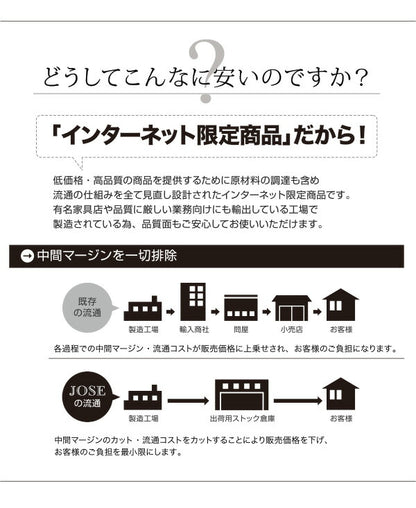 デザイナーズダイニングセット JOSE ジョゼ 5点セット(テーブル+チェア4脚) W150 送料無料