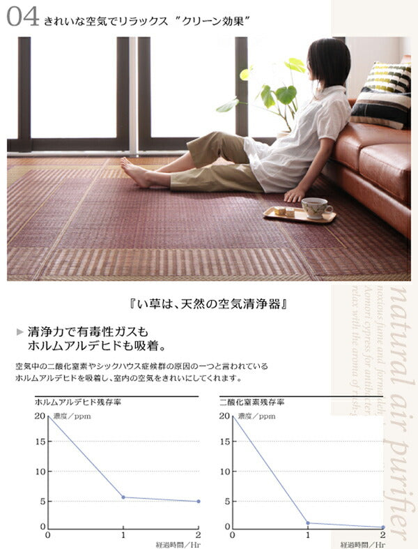 純国産モダンデザイン涼感い草ラグ Lyma ライマ 不織布なし 176×230cm 送料無料