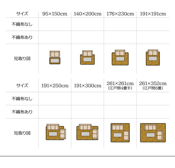 純国産モダンデザイン涼感い草ラグ Lyma ライマ 不織布なし 191×191cm 送料無料