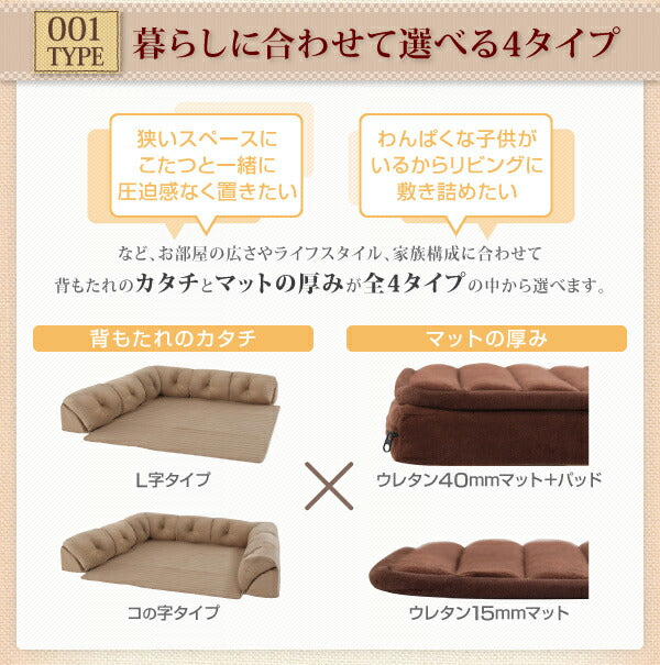 こたつに合わせるフロアコーナーソファ L字 マット部分サイズ 142×142cm 厚さ40mm 送料無料