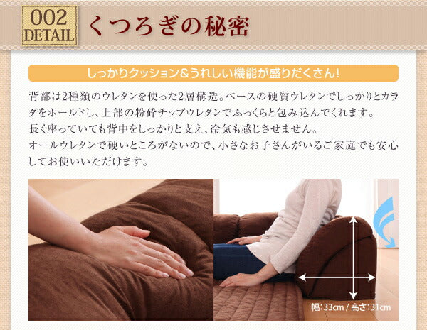 こたつに合わせるフロアコーナーソファ コの字 マット部分サイズ 142×142cm 厚さ40mm 送料無料