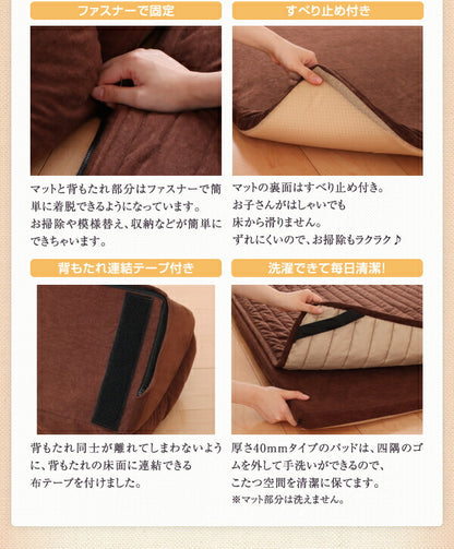 こたつに合わせるフロアコーナーソファ L字 マット部分サイズ 142×142cm 厚さ40mm 送料無料