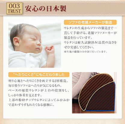 こたつに合わせるフロアコーナーソファ コの字 マット部分サイズ 190×190cm 厚さ40mm 送料無料