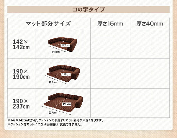 こたつに合わせるフロアコーナーソファ コの字 マット部分サイズ 142×142cm 厚さ40mm 送料無料