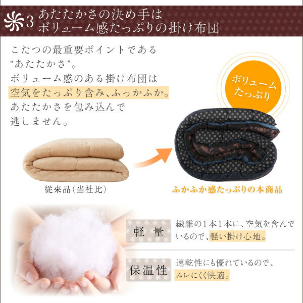 【新商品】国産こたつ布団  かれん 掛け敷き布団&amp;上掛け3点セット 7尺長方形(90×210cm)天板対応 送料無料