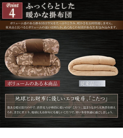 更紗模様こたつ布団 こたつ用掛け布団 正方形(90×90cm)天板対応 送料無料