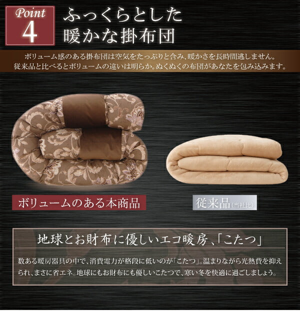 更紗模様こたつ布団 こたつ用掛け布団 6尺長方形(90×180cm)天板対応 送料無料