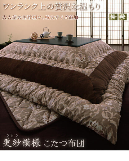 更紗模様こたつ布団 こたつ用掛け布団 正方形(75×75cm)天板対応 送料無料