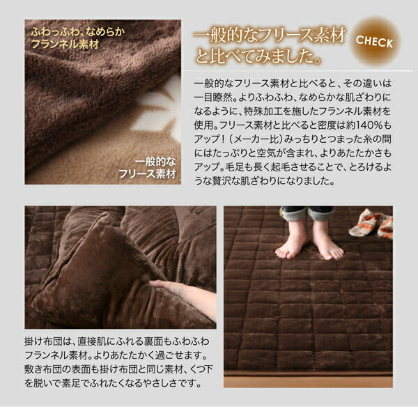 アーバンモダンデザインこたつ 省スペースタイプ GWILT SFK グウィルト エスエフケー こたつ3点セット(テーブル＋掛・敷布団) 長方形(75×105cm) 送料無料