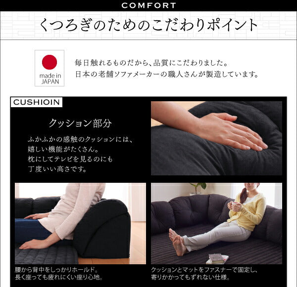 こたつに合わせるフロアコーナーソファ Wille ヴィレ コの字 マット部分サイズ 190×190cm 厚さ40mm 送料無料